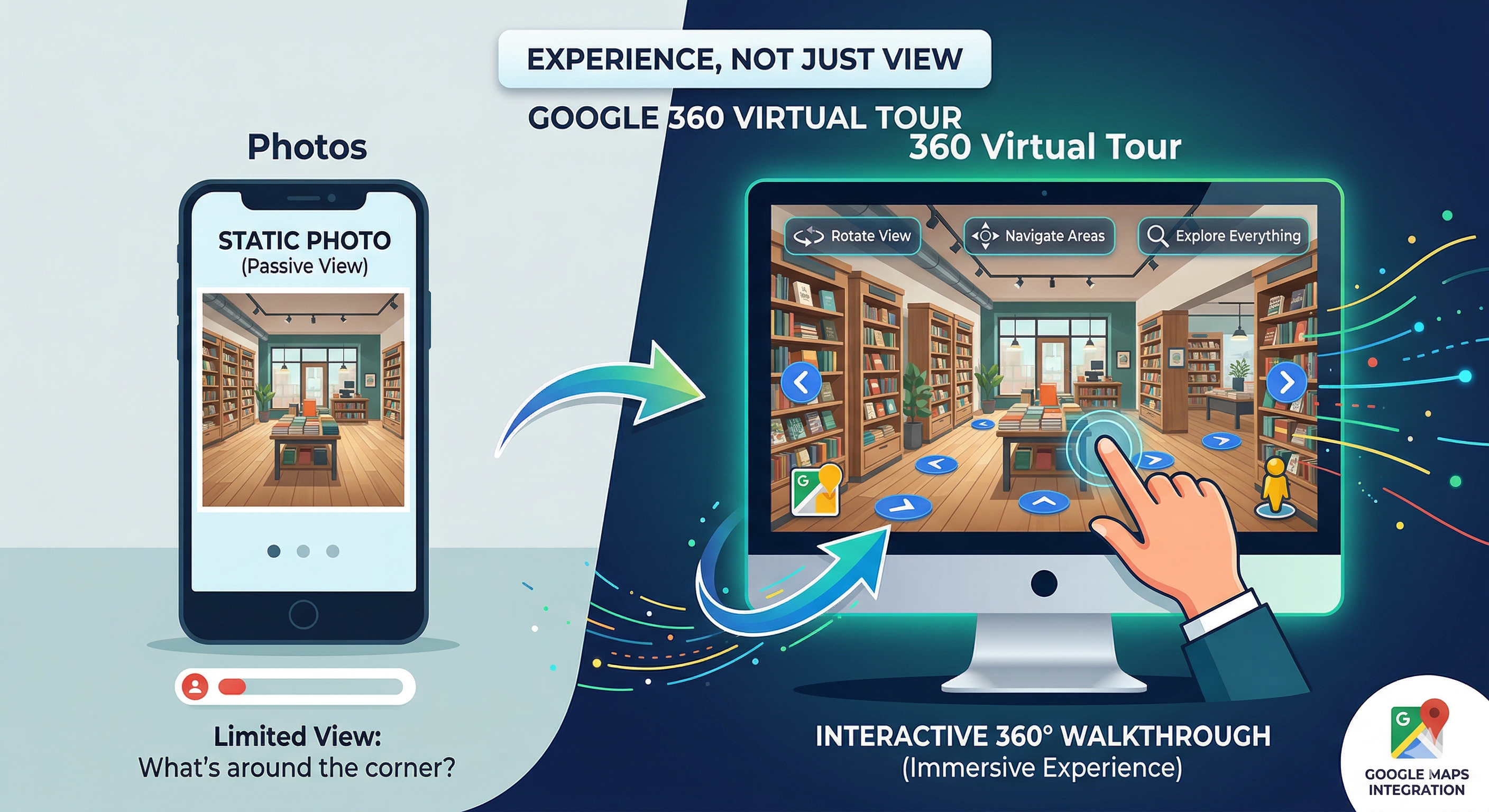What Is a Google 360 Virtual Tour?